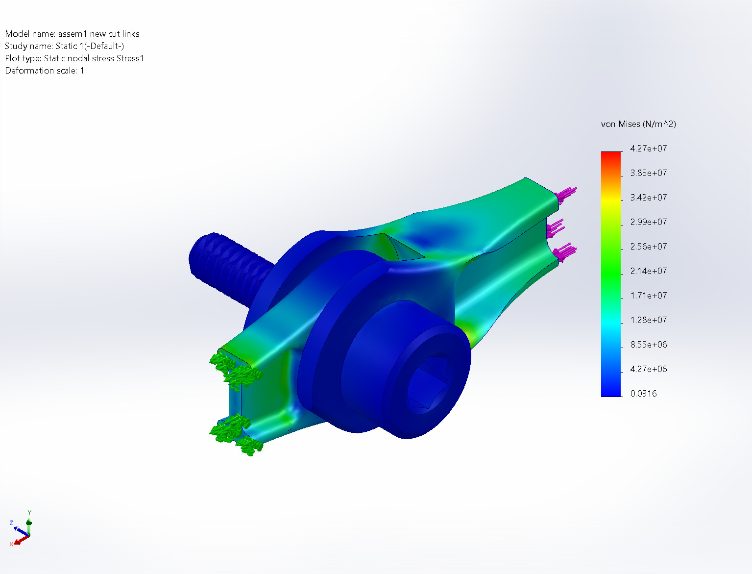 Static Stress Analysis Plot